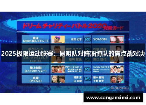 2025极限运动联赛：昆明队对阵淄博队的焦点战对决